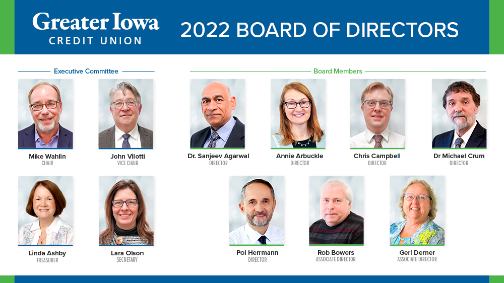 GICU Announces 2022-2023 Board of Directors